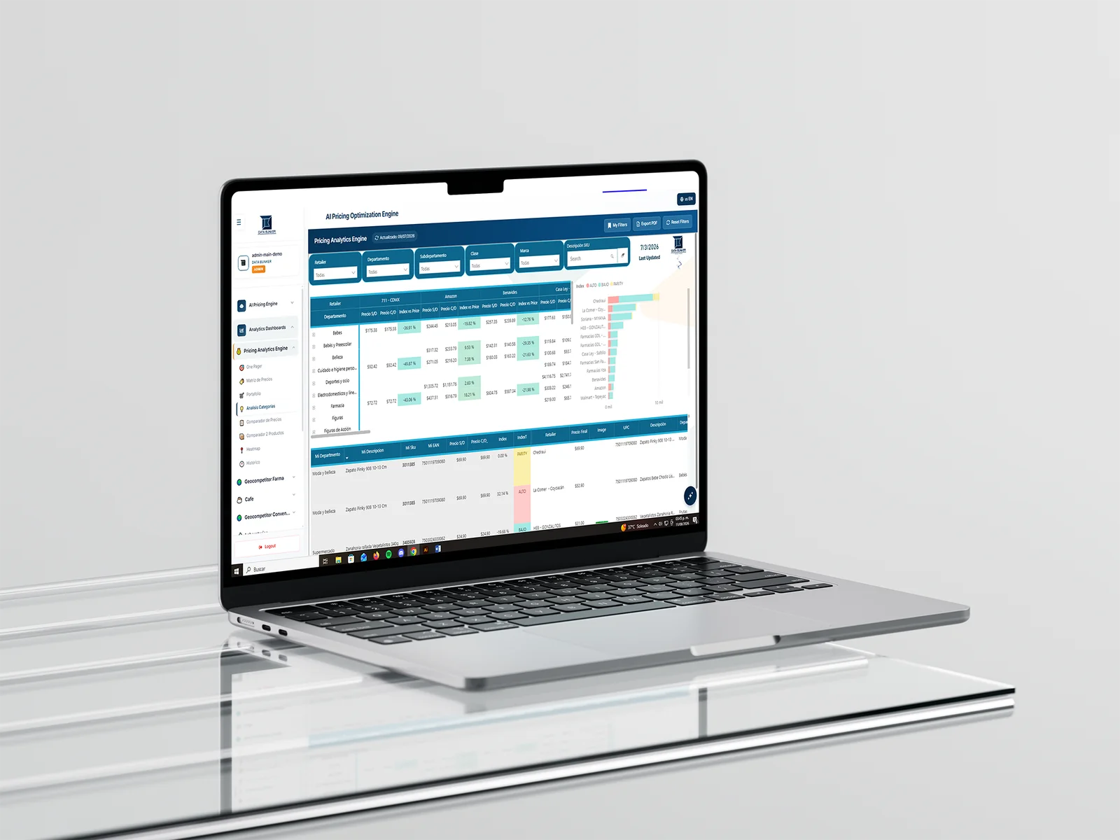 Laptop mostrando el dashboard de AI Pricing Optimization Engine de Data Bunker con comparativas de precios por retailer y zona
