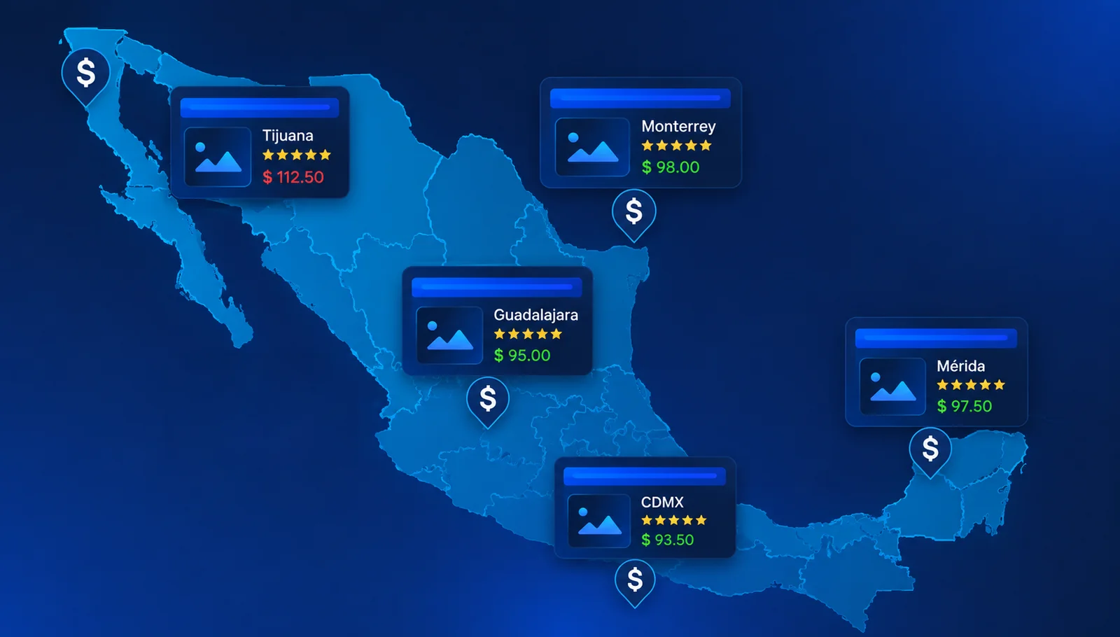 Mapa de México con precios diferenciados por ciudad: Tijuana, Monterrey, Guadalajara, CDMX y Mérida